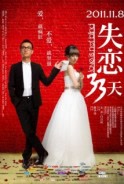 Phim Thất Tình 33 Ngày - Love is Not Blind (2011)